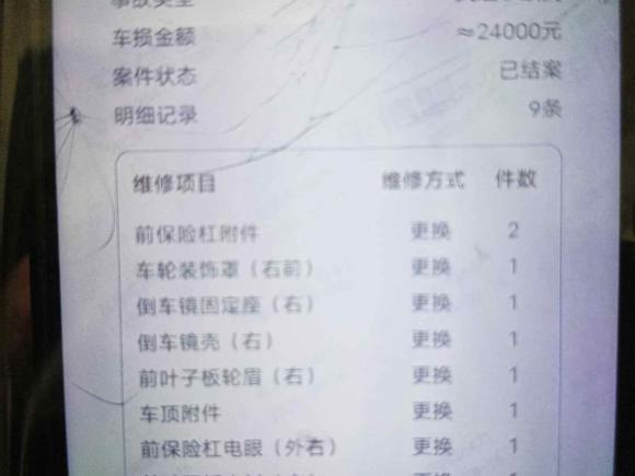 [上海·沪A] 二手特斯拉Model Y2021款 长续航全轮驱动版 3D7