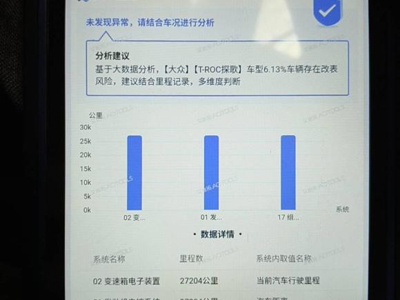 [南通·苏U] 二手大众T-ROC探歌2021款 280TSI DSG两驱R-Line Pro智联版