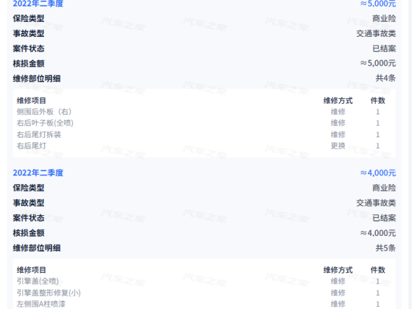 [合肥·皖K] 二手路虎发现2017款 3.0 SC V6 SE