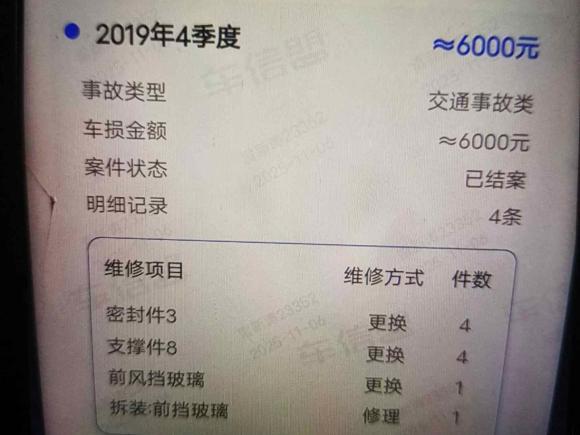 [上海·苏F] 二手奔驰奔驰C级2019款 改款 C 260 L 4MATIC 运动版