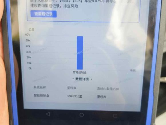 [南昌·赣A] 二手标致标致4082014款 1.8L 自动豪华版