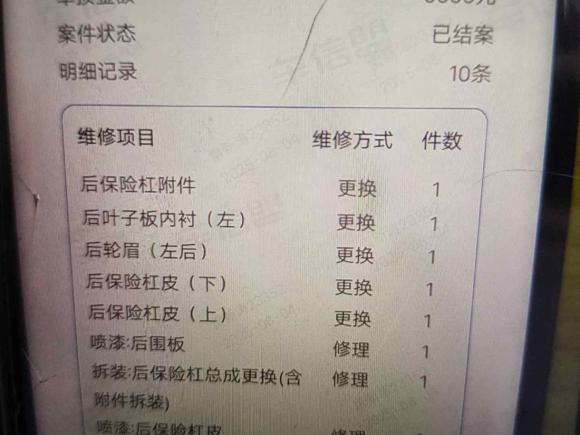 [上海·沪A] 二手埃安AION Y2022款 70 科技版 磷酸铁锂