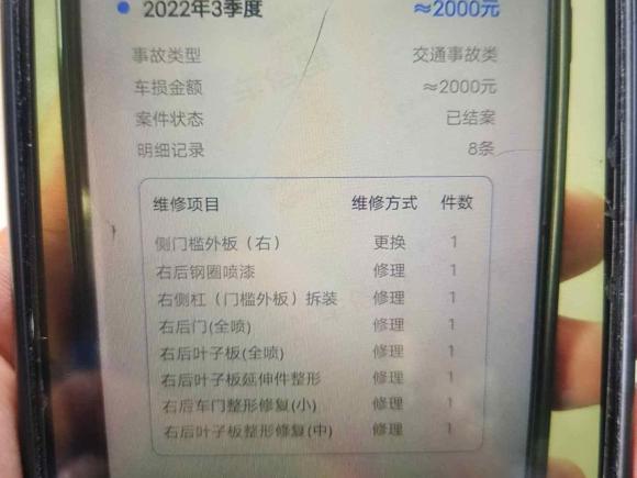 [上海·沪A] 二手欧拉欧拉好猫2021款 400km标准续航 维纳斯版 磷酸铁锂