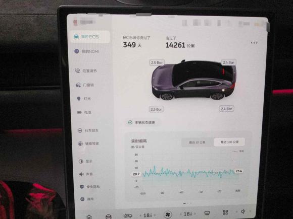 [成都·川A] 二手蔚来蔚来EC62024款 75kWh