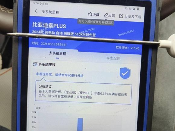 [南昌·赣A] 二手比亚迪秦PLUS2023款 冠军版 EV 510KM领先型