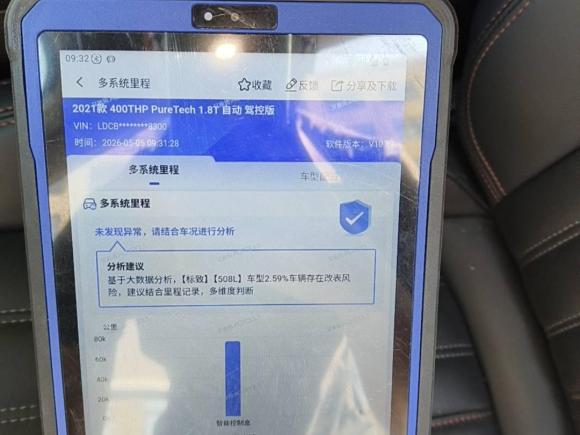 [南通·苏F] 二手标致标致5082021款 508L 400THP PureTech 驾控版