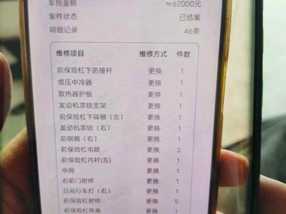 [上海·沪F] 二手保时捷Macan2018款 Macan 2.0T