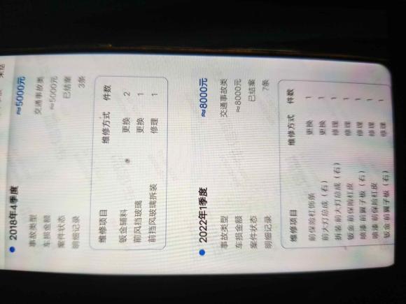 [上海·沪D] 二手奔驰奔驰CLA2016款 CLA 200 动感型