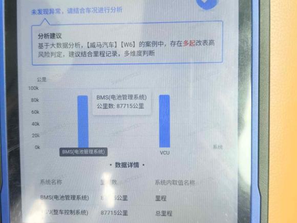 [南通·苏F] 二手威马汽车威马W62021款 520km PRO全能版