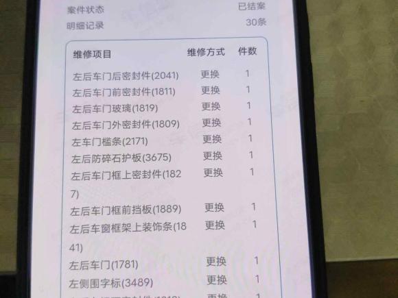 [上海·沪B] 二手保时捷Panamera2017款 Panamera 行政加长版 3.0T