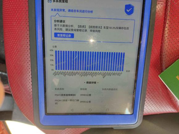 [金华·浙G] 二手路虎揽胜极光2017款 2.0T 敞篷版