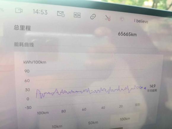 [无锡·苏B] 二手极越极越072024款 长续航版