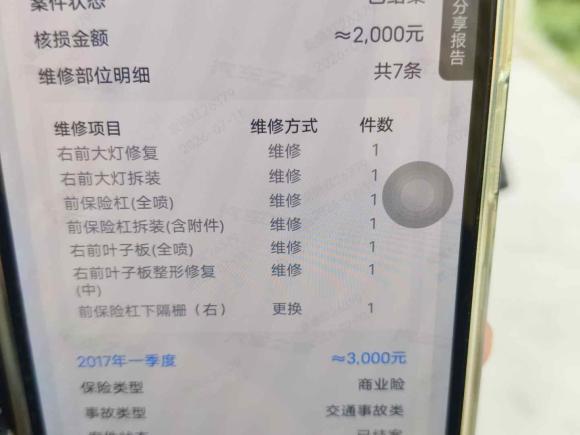 [上海·沪C] 二手大众帕萨特2016款 330TSI DSG尊荣版