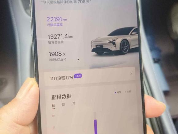 [深圳·粤B] 二手极越极越072024款 长续航版