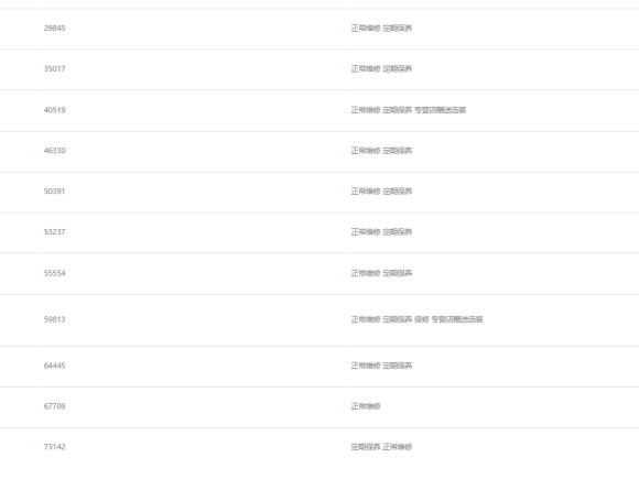 [广州·湘M] 二手日产劲客2018款 1.5L CVT智联豪华版