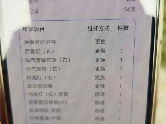 [上海·沪A] 二手保时捷Cayenne2015款 Cayenne 3.0T