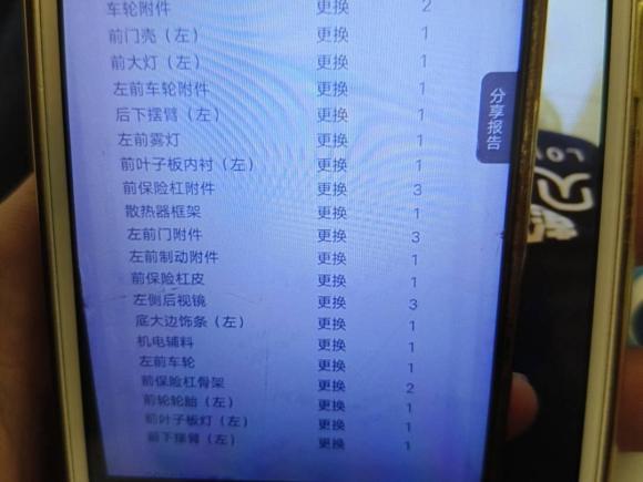 [上海·沪A] 二手特斯拉Model 32019款 长续航后驱版