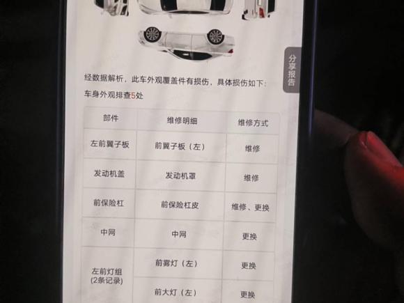 [济南·鲁A] 二手奥迪奥迪A4L2013款 35 TFSI 自动标准型