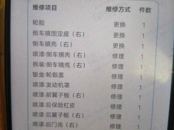 [上海·沪F] 二手奔驰奔驰E级2021款 E 300 L 豪华型