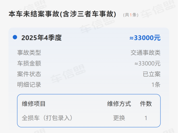 [苏州·浙A] 二手比亚迪秦PLUS2024款 荣耀版 EV 420KM领先型
