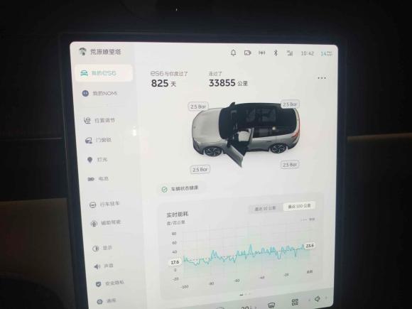 [杭州·浙A] 二手蔚来蔚来ES62023款 75kWh