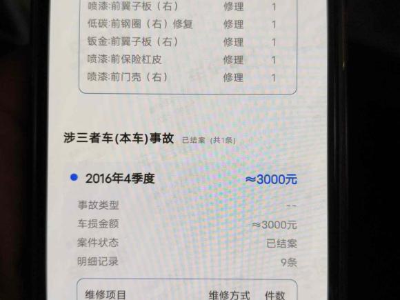 [上海·沪B] 二手斯巴鲁傲虎2015款 2.0DIT 尊贵版