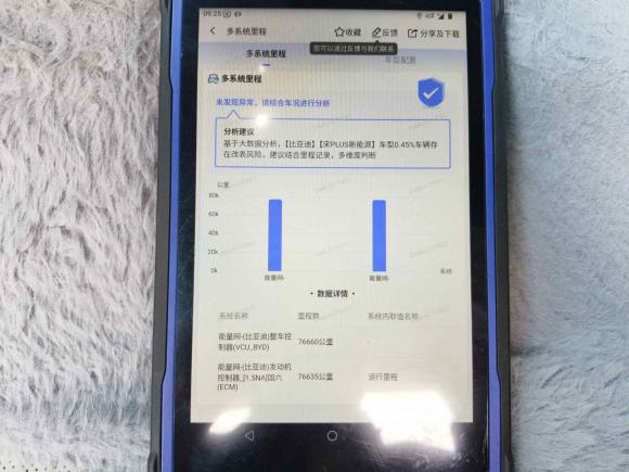 [南通·皖L] 二手比亚迪宋PLUS新能源2023款 冠军版 DM-i 110KM 旗舰PLUS