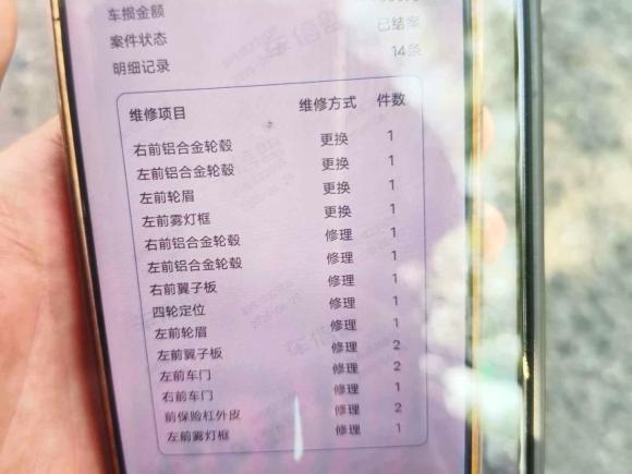 [上海·沪A] 二手本田本田XR-V2017款 1.8L EXi CVT舒适版