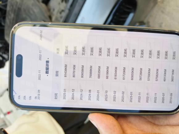 [上海·皖A] 二手宝马宝马1系2013款 改款 116i 领先型