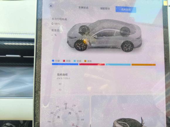 [上海·沪A] 二手哪吒汽车哪吒GT2023款 580 AWD