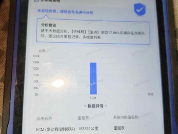 [南通·苏F] 二手依维柯依维柯褒迪2012款 2.5T-A32 基本型