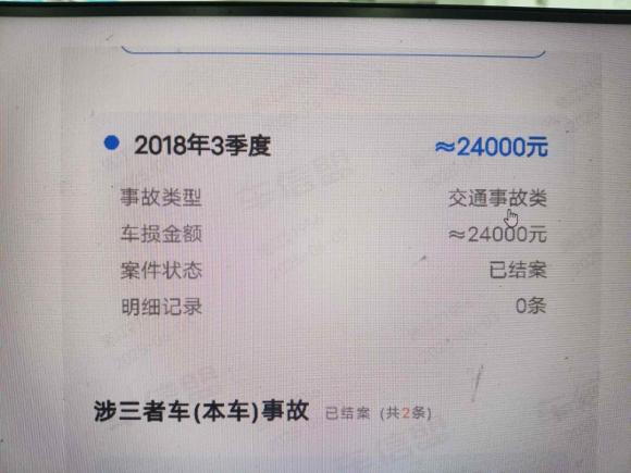 [南通·苏F] 二手奥迪奥迪A6L2016款 30 FSI 舒适型