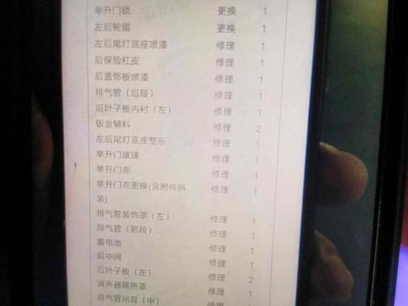 [上海·沪A] 二手阿尔法·罗密欧Stelvio斯坦维2020款 2.0T 280HP 赛道限量版