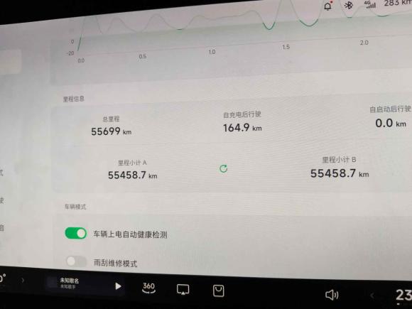 [西安·陕A] 二手小鹏小鹏P72020款 670E