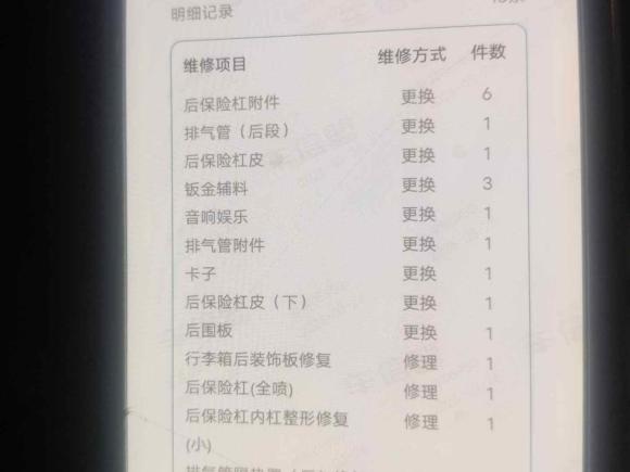 [上海·沪B] 二手雷克萨斯雷克萨斯NX2015款 200t 全驱 锋尚版