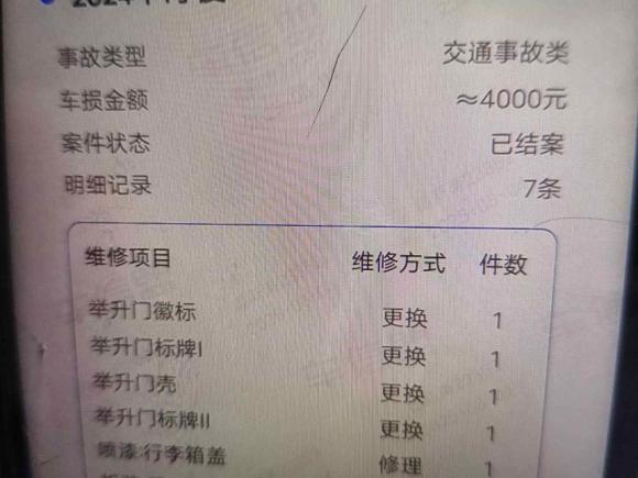 [上海·沪A] 二手埃安AION Y2022款 70 科技版 磷酸铁锂