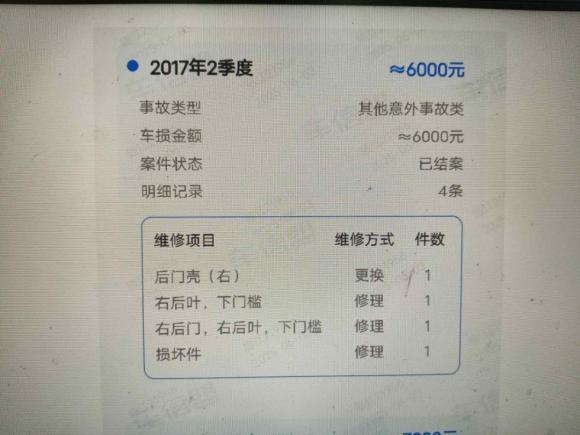[南通·苏F] 二手奥迪奥迪A6L2016款 30 FSI 舒适型