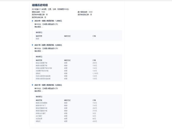 [成都·川A] 二手大众C-TREK蔚领2018款 230TSI DSG舒适型
