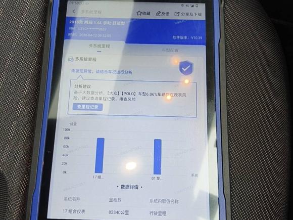 [南通·苏F] 二手大众Polo2016款 1.6L 手动舒适型