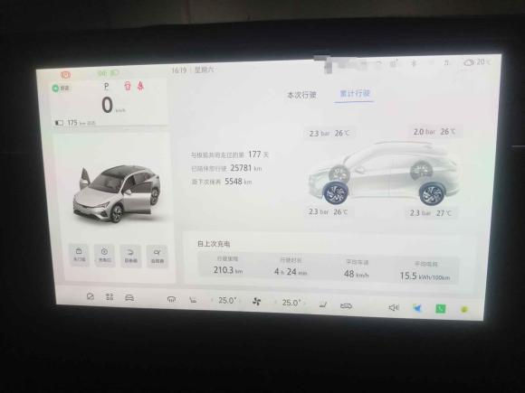 [苏州·苏E] 二手ARCFOX极狐极狐 阿尔法T52025款 520 PRO