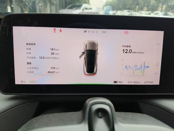 [合肥·皖A] 二手小鹏小鹏P72022款 670E+