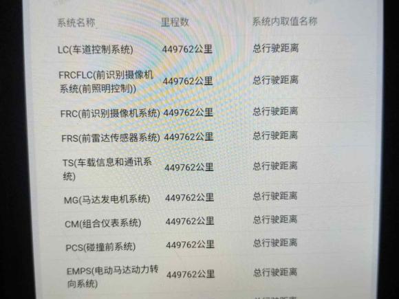 [南通·苏F] 二手丰田卡罗拉2019款 双擎 1.8L E-CVT GL-i精英版
