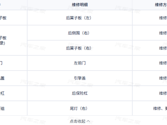 [合肥·皖K] 二手路虎发现2017款 3.0 SC V6 SE