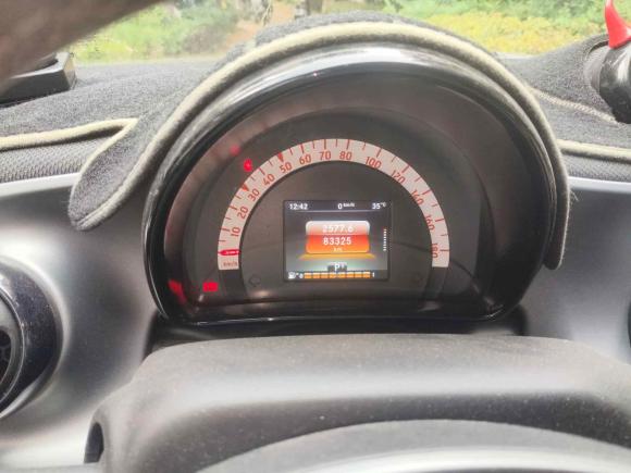[南昌·赣B] 二手smartsmart fortwo2018款 1.0L 52千瓦硬顶激情版 国V