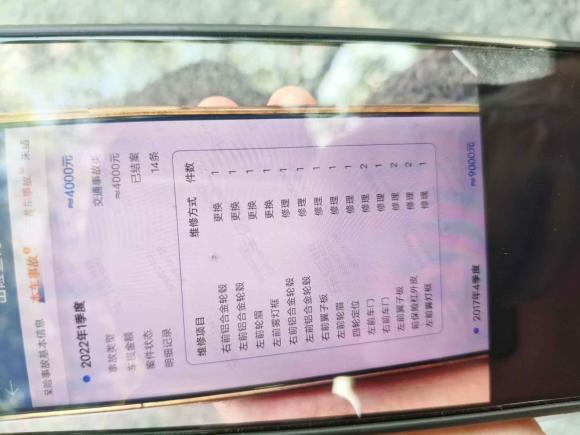 [上海·沪A] 二手本田本田XR-V2017款 1.8L EXi CVT舒适版