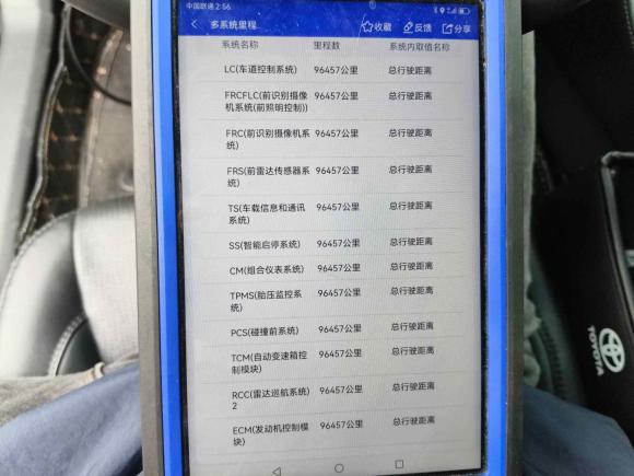 [上海·沪G] 二手丰田亚洲龙2022款 2.5L 豪华版