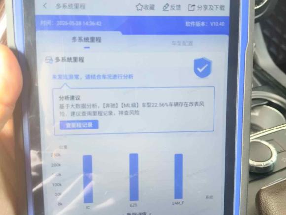 [南通·苏F] 二手奔驰奔驰M级2014款 ML 400 4MATIC豪华型