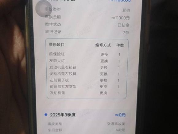 [上海·沪A] 二手吉利几何吉利几何A2022款 Pro 600KM 红苹果Plus