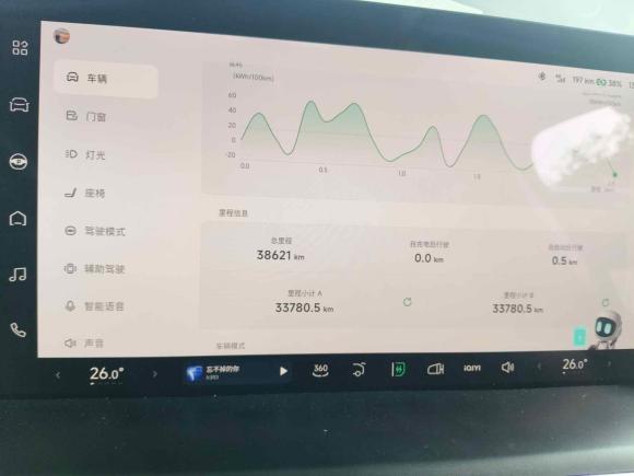 [常州·苏D] 二手小鹏小鹏P72023款 586E
