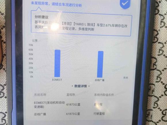 [青岛·鲁B] 二手丰田YARiS L 致炫2021款 致炫X 1.5L CVT领先版